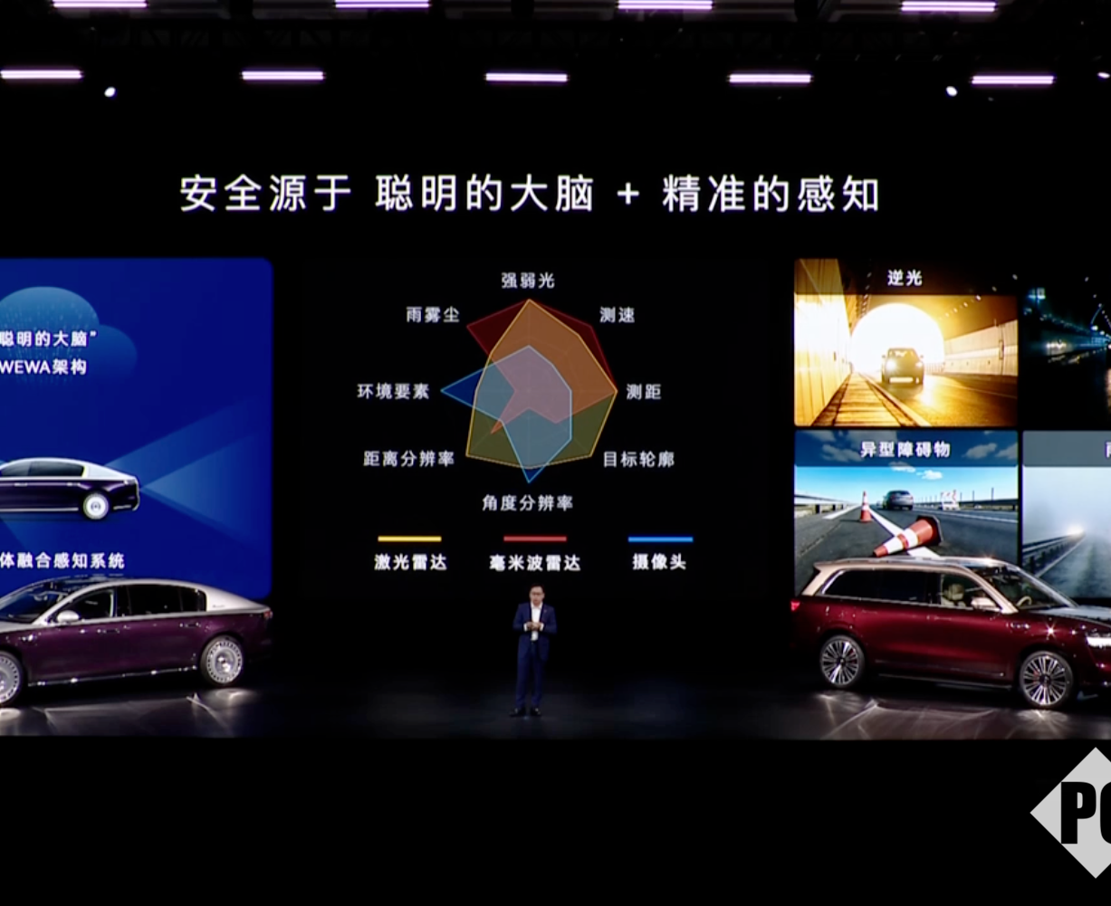 华为乾崑发布全球最高896线激光雷达：尊界S800、问界M9首发