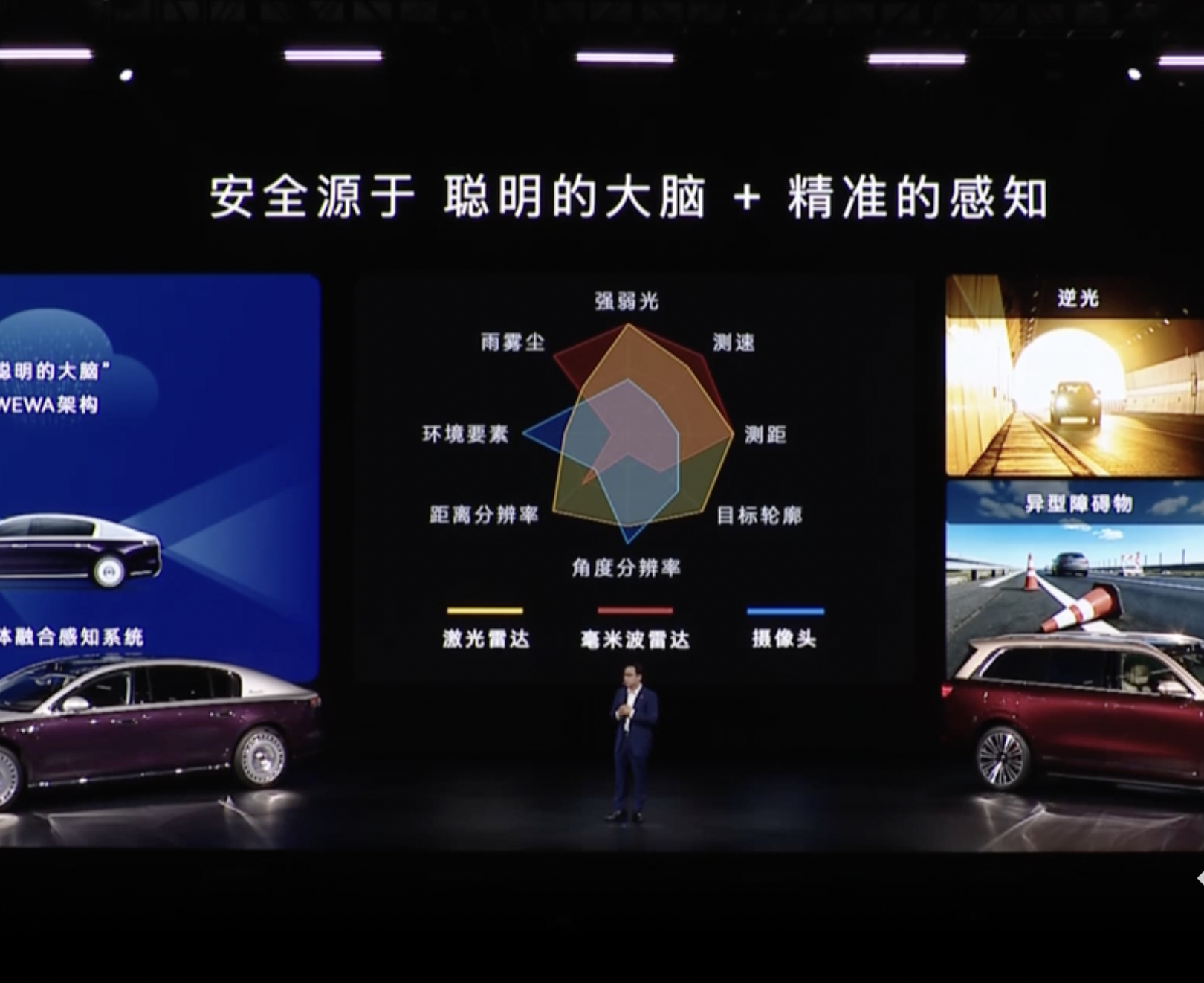 华为高管回应安徽浓雾追尾事故：驾驶员无视智驾降速指令超速导致