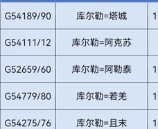 华夏航空联合库尔勒机场开展公益飞行，邀巴州群众免费云端看家乡