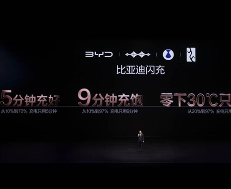 比亚迪发布第二代刀片电池及闪充技术，引领新能源汽车迈入闪充时代