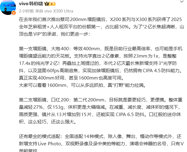 vivo推出两款增距镜：可实现等效400mm焦段