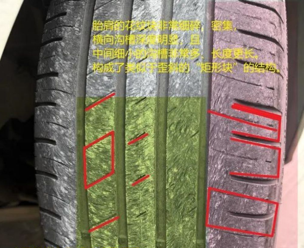 东风日产4S店换非原厂胎致车辆跑偏：协商后拒绝安全风险赔偿