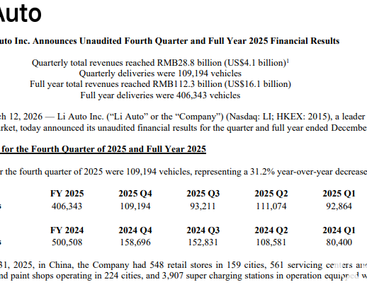 理想汽车发布2025年财报：营收1123亿元，净利润11亿元