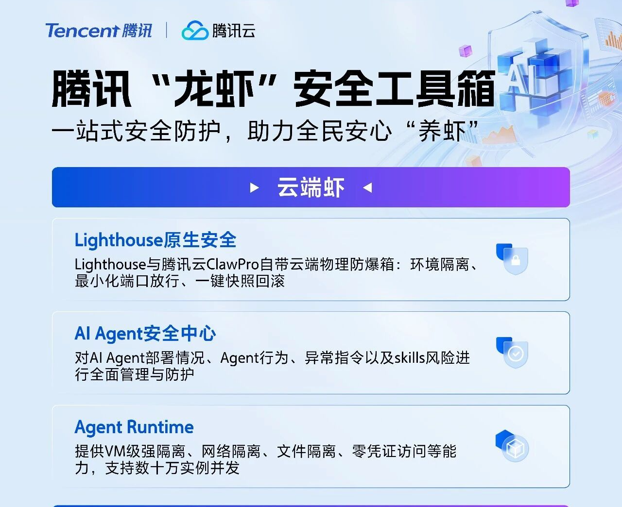 腾讯推出OpenClaw安全工具箱：为全民“养虾”筑牢安全防线