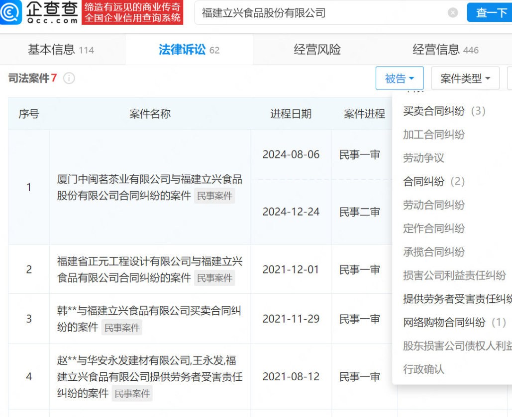 山姆有机冻干草莓代工厂被曝农残重金属超标，产品已下架