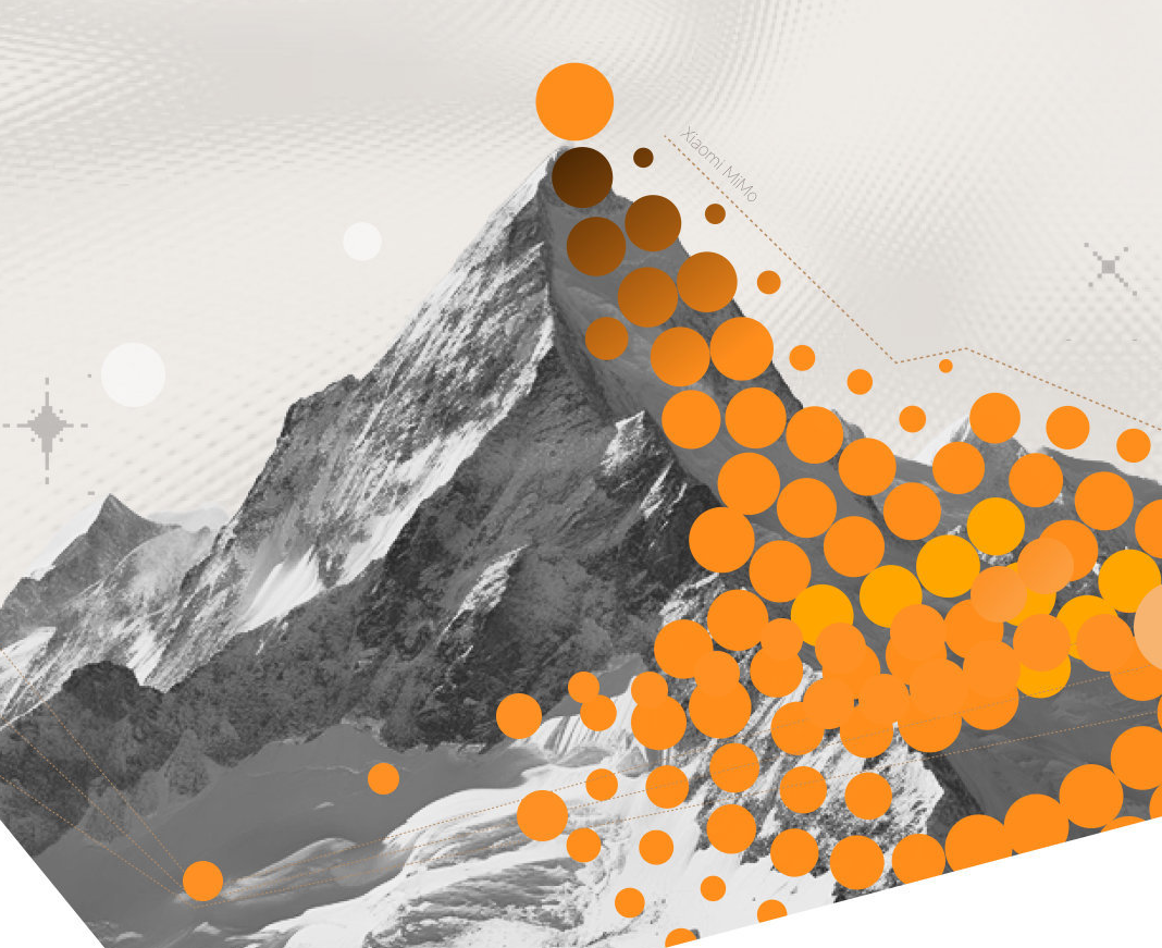 小米MiMo-V2-Pro模型调用量周榜第一：总参数高达1万亿