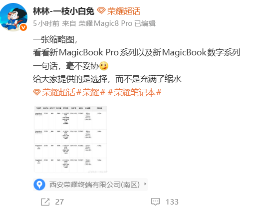 荣耀PC全线升级：MagicBook Pro系列搭载雷电4 ，补齐专业接口