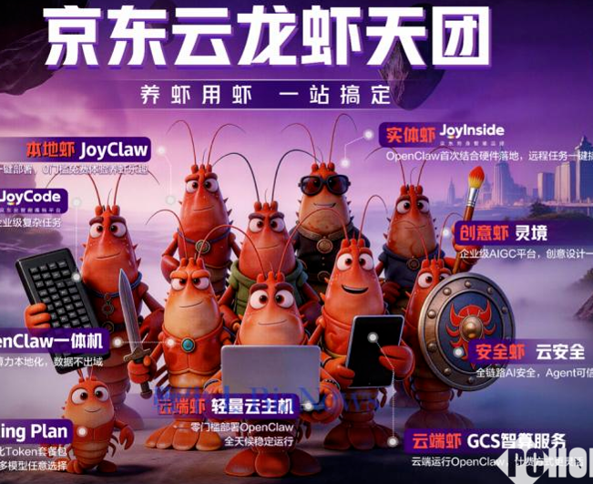 京东公布AI进展：推出“龙虾天团”，开源大模型JoyAI-LLM Flash