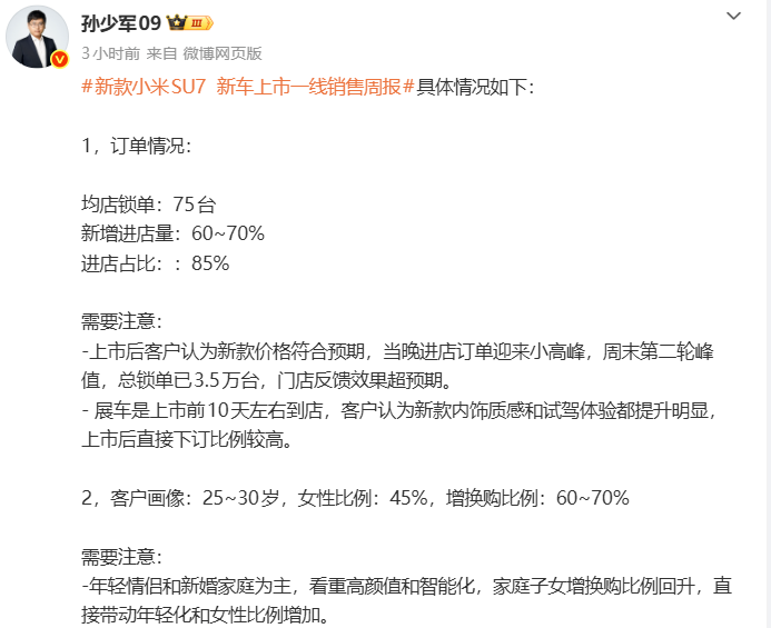 新一代小米SU7最新销售周报：总锁单量破3.5万台，环比增长超60%