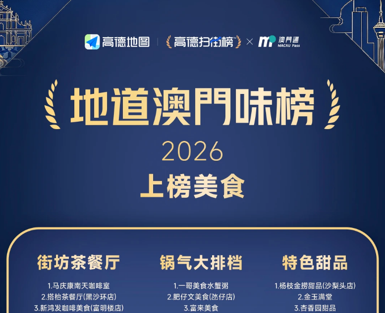 高德发布澳门地道美食榜单，上线AI飞行街景云探店