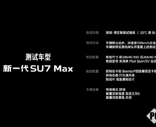 小米汽车回应“融资租赁方案”：合法合规，车辆归属用户