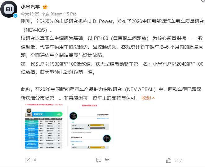 中国新能源新车质量榜发布：小米SU7、YU7分别获细分市场冠军