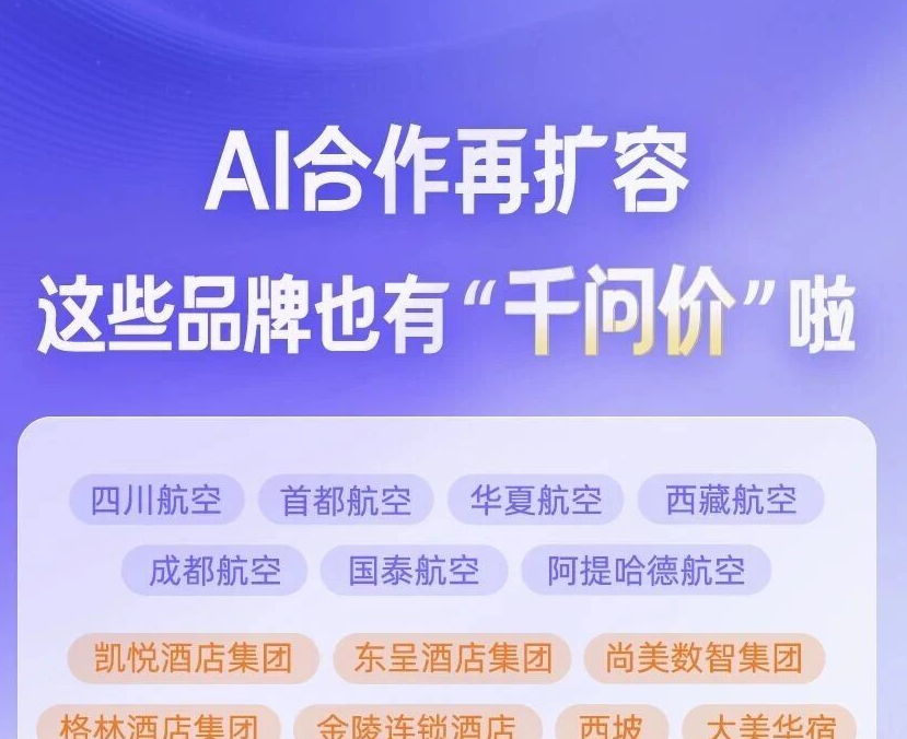 飞猪AI合作再扩容：30多个旅行品牌支持“千问价”