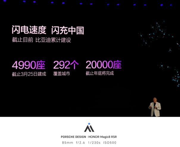 比亚迪称截至年底将建设2万座闪充站，2000座位于高速服务区