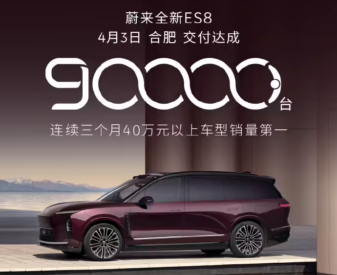 蔚来全新ES8第9万台新车于今日交付，历时195天