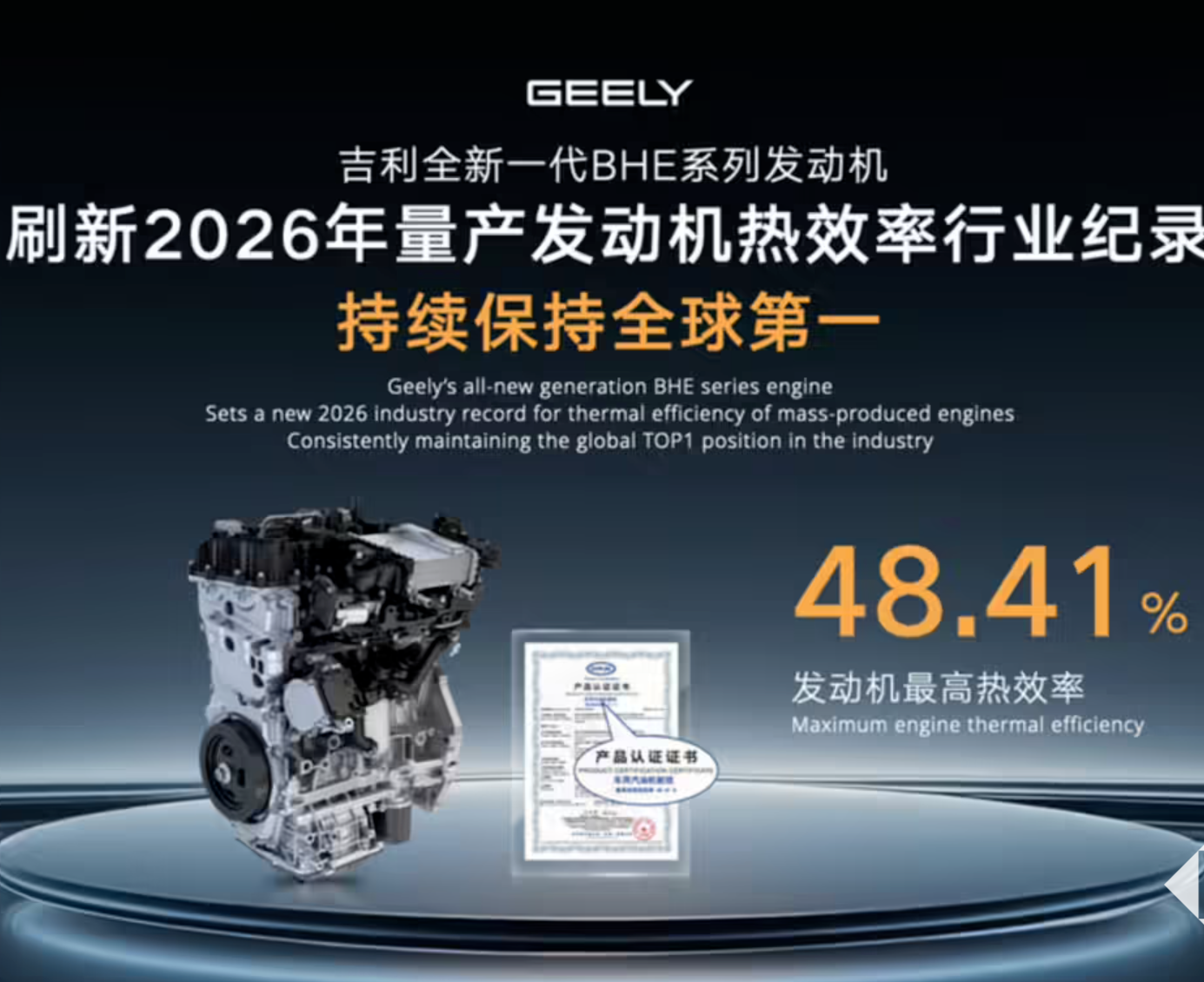 吉利汽车发布i-HEV智擎混动技术：热效率48.41%创下全球纪录