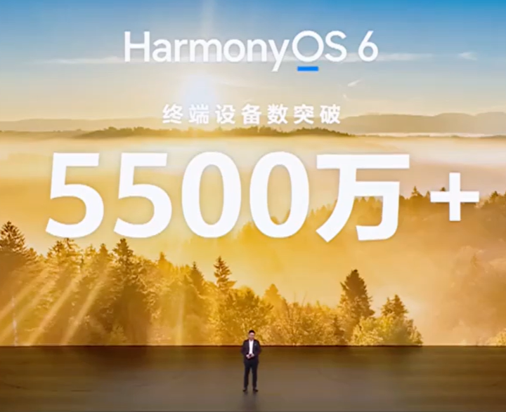华为鸿蒙6终端设备数突破5500万，问世仅约半年时间
