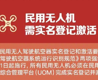 民用无人驾驶航空器需实名登记激活，明日起全国实施