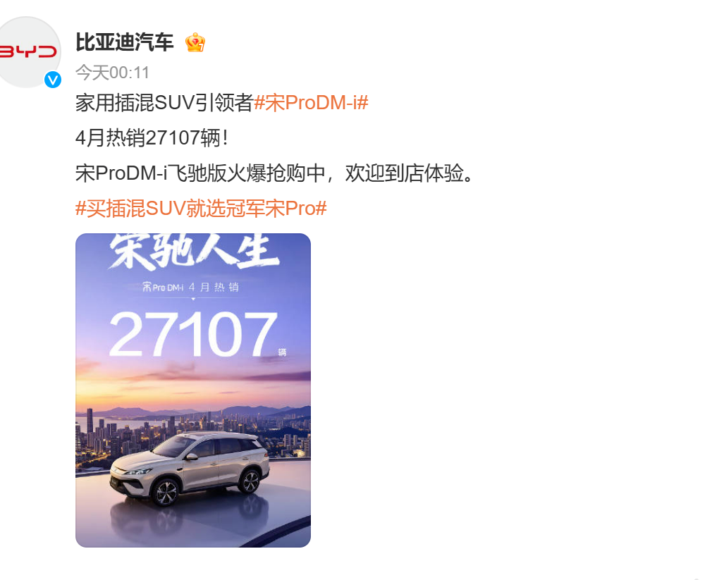 比亚迪宋Pro DM-i4月销量27107辆，定位插混SUV