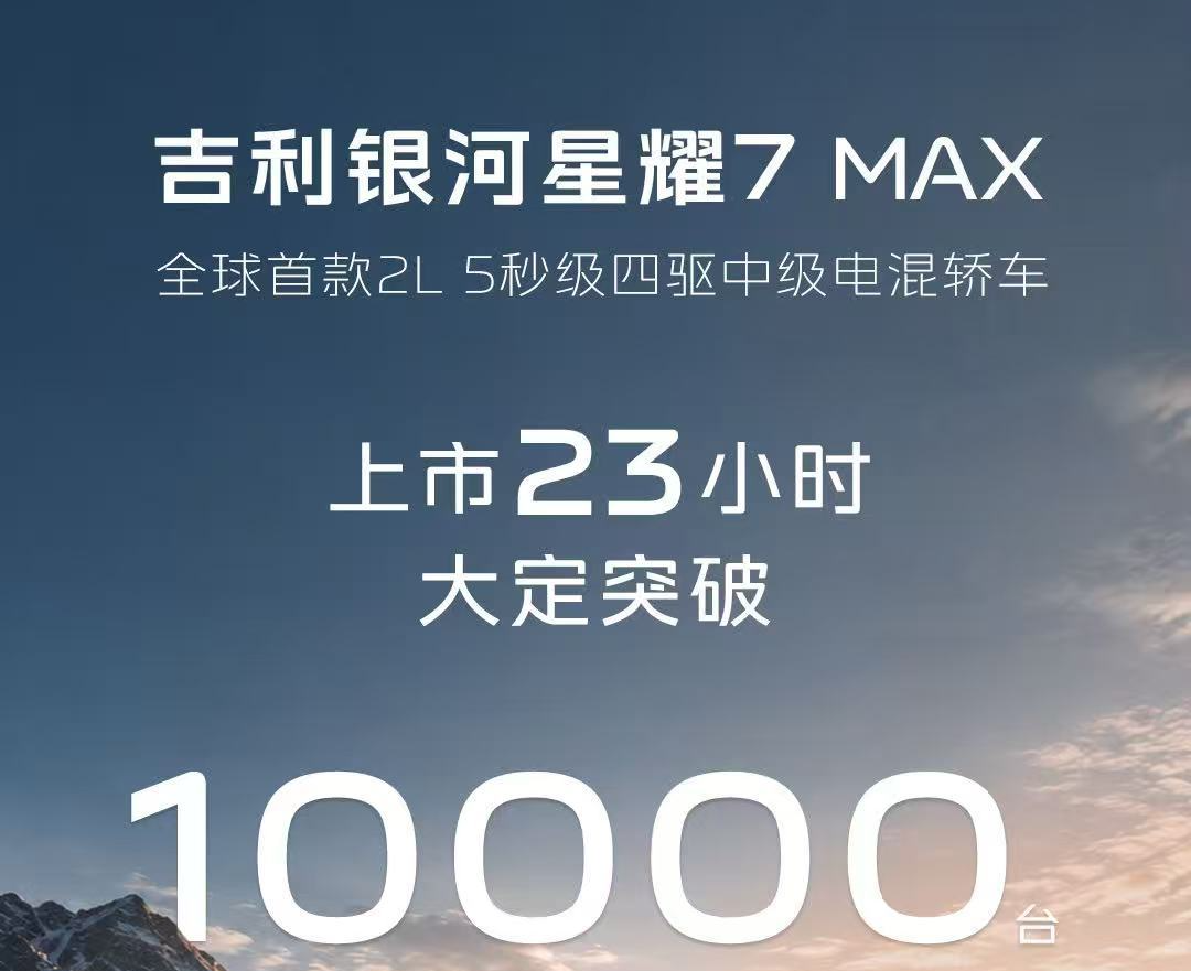 吉利银河星耀7 MAX正式上市：23小时内大定破万，限时9.88万元起