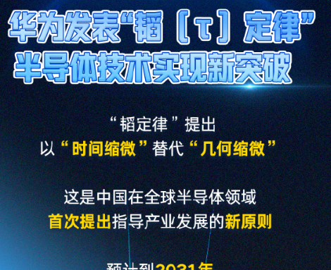 华为发表半导体韬定律，提出以时间（τ）缩微替代传统的几何缩微