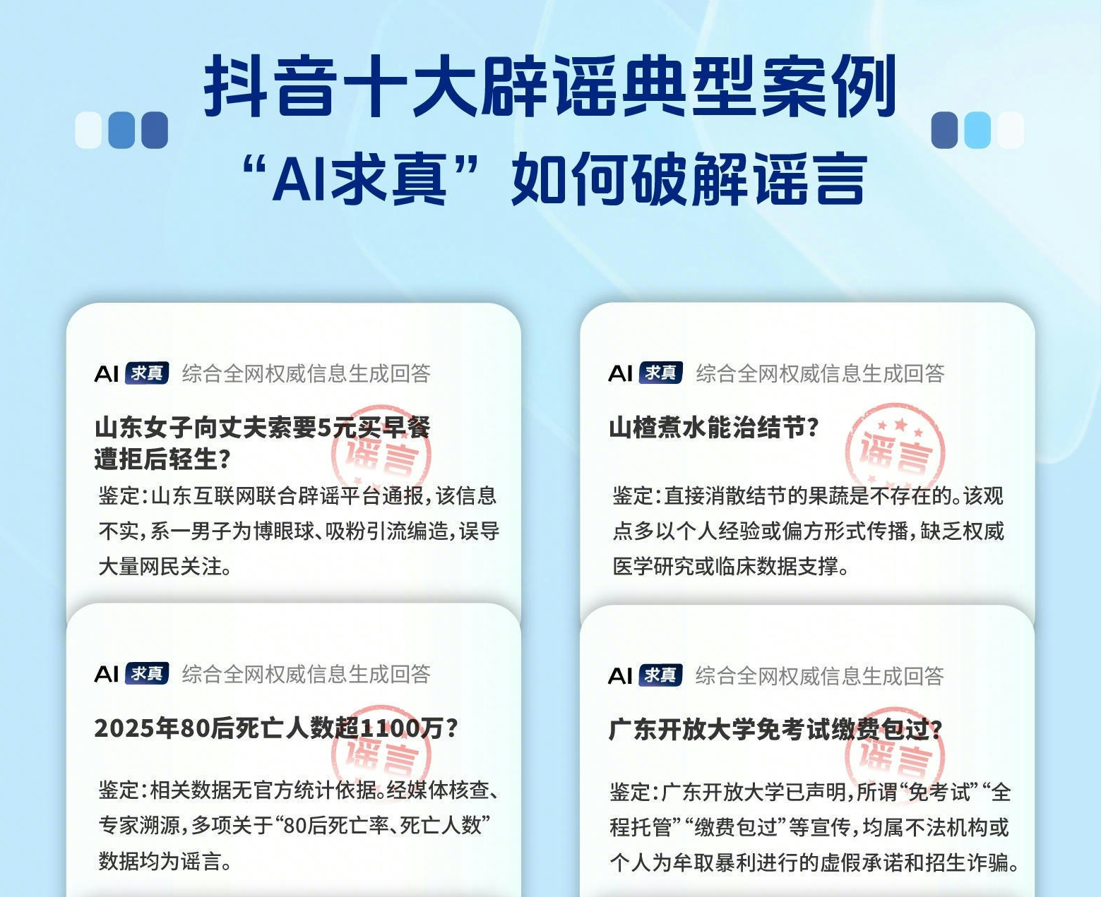 抖音发布谣言治理年报：引入大模型技术，平均浏览量降至62%