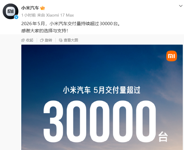 小米汽车宣布今年5月交付量持续超过3万台，1—4月同比增长12%