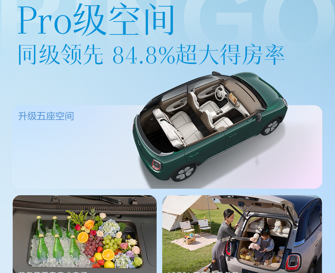 五菱缤果Pro上市13天销量破2万台，A0级纯电，5.68万元起售