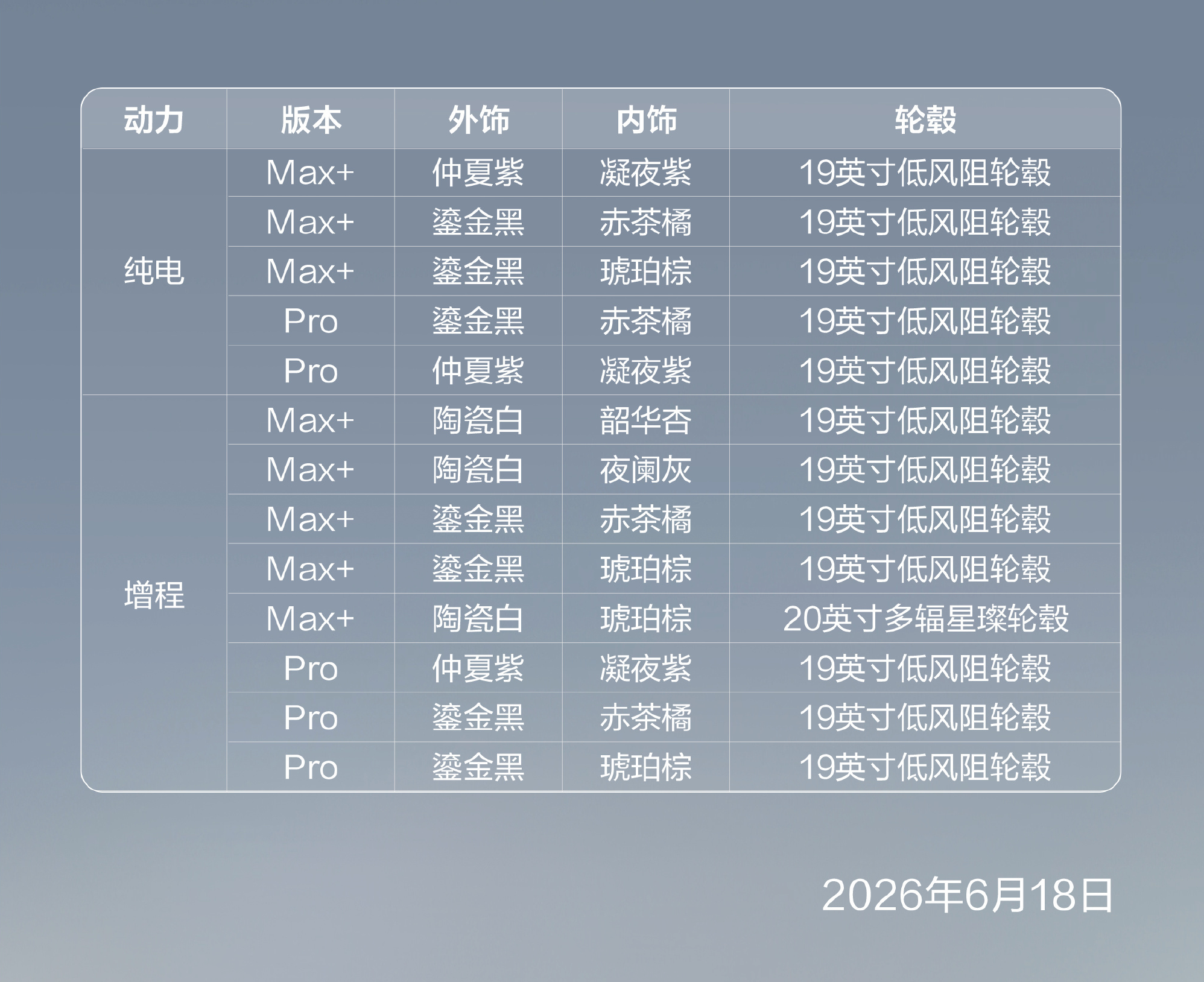焕新尚界H5推出甄选现车，大定发布后1-2周内提车