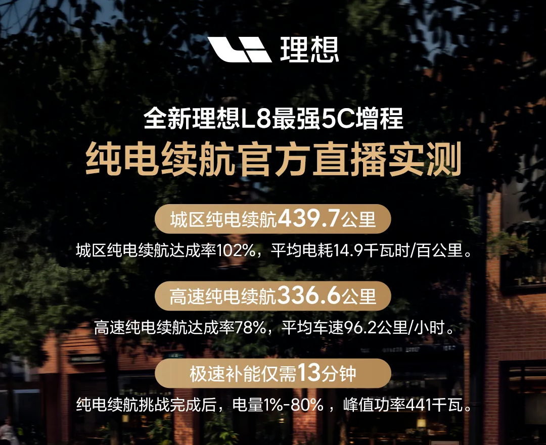 理想汽车回应L系列纯电版：定位增程产品，纯电SUV由i系列承载