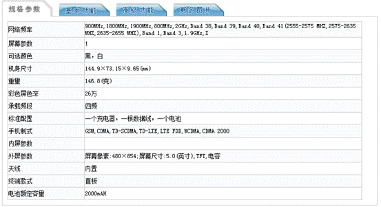 小辣椒国民大圣将分身归来!比快更快